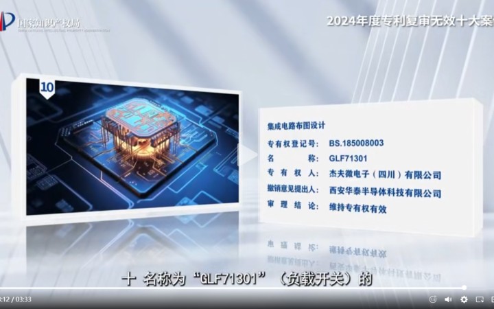 三聚陽(yáng)光代理“GLF71301”集成電路布圖設(shè)計(jì)撤銷(xiāo)案入選國(guó)知局2024年度專(zhuān)利復(fù)審無(wú)效十大案件