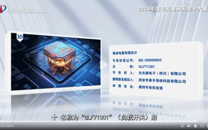 三聚陽光代理案件入選國家知識產(chǎn)權(quán)局2024年度專利復(fù)審無效十大案件